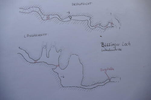 Bissinger-Loch