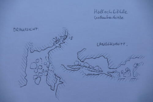 Höllochhöhle