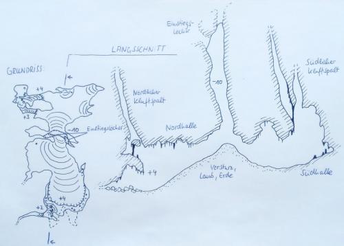 Höhle der freundlichen Schwaben