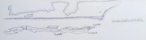Vorderfallbachhöhle