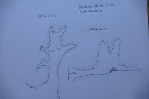 Kreenheinstetterhöhle
