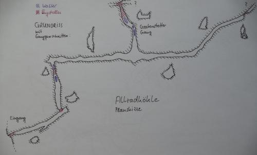 Allradhöhle