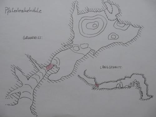 Pfälerbraikehöhle