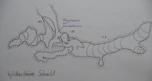 Wildensteiner Schacht