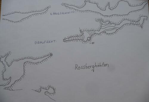 Rossberghoehlen