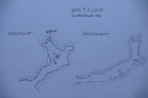 Wolfsloch